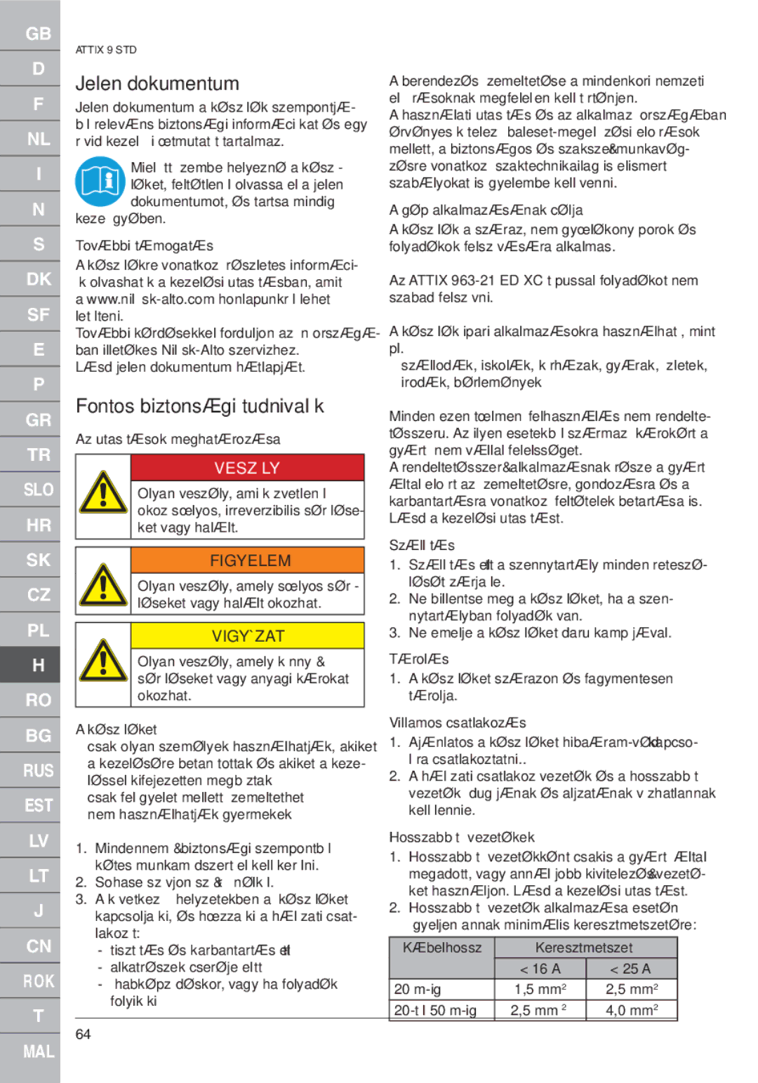 Nilfisk-ALTO ATTIX 961-01 quick start Jelen dokumentum, Fontos biztonsági tudnivalók, Veszély, Figyelem, Vigyázat 