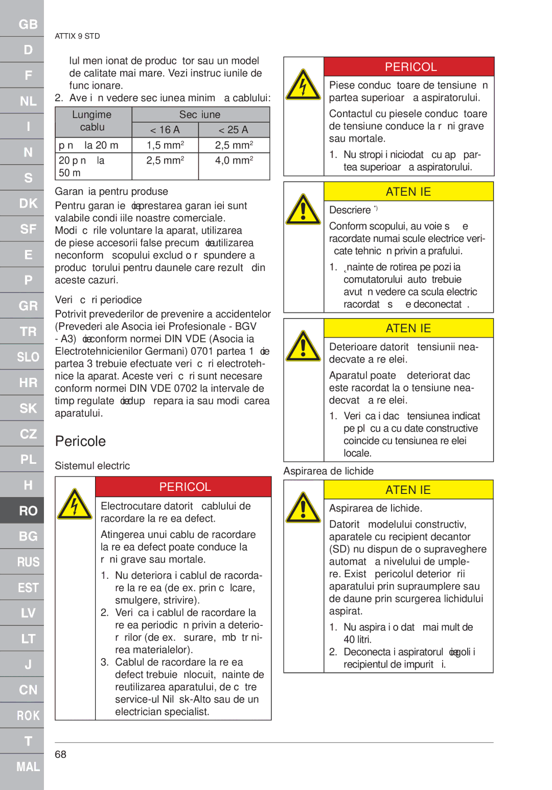 Nilfisk-ALTO ATTIX 961-01 quick start Pericole 