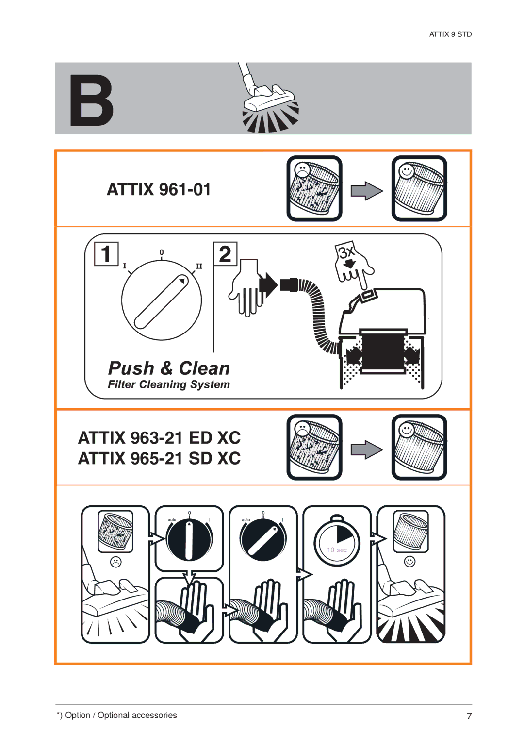 Nilfisk-ALTO ATTIX 961-01 quick start Attix 