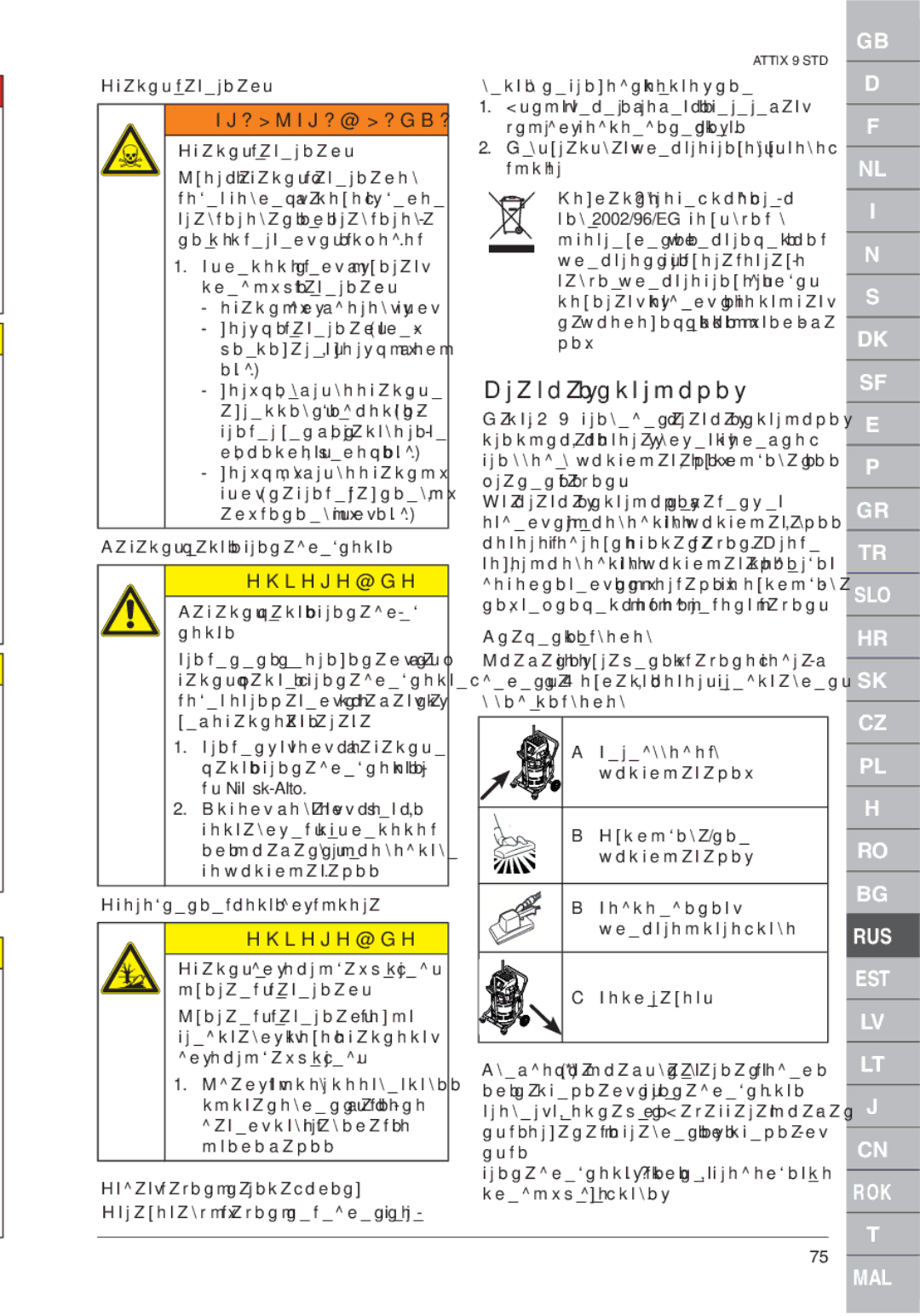 Nilfisk-ALTO ATTIX 961-01 quick start Краткая инструкция 