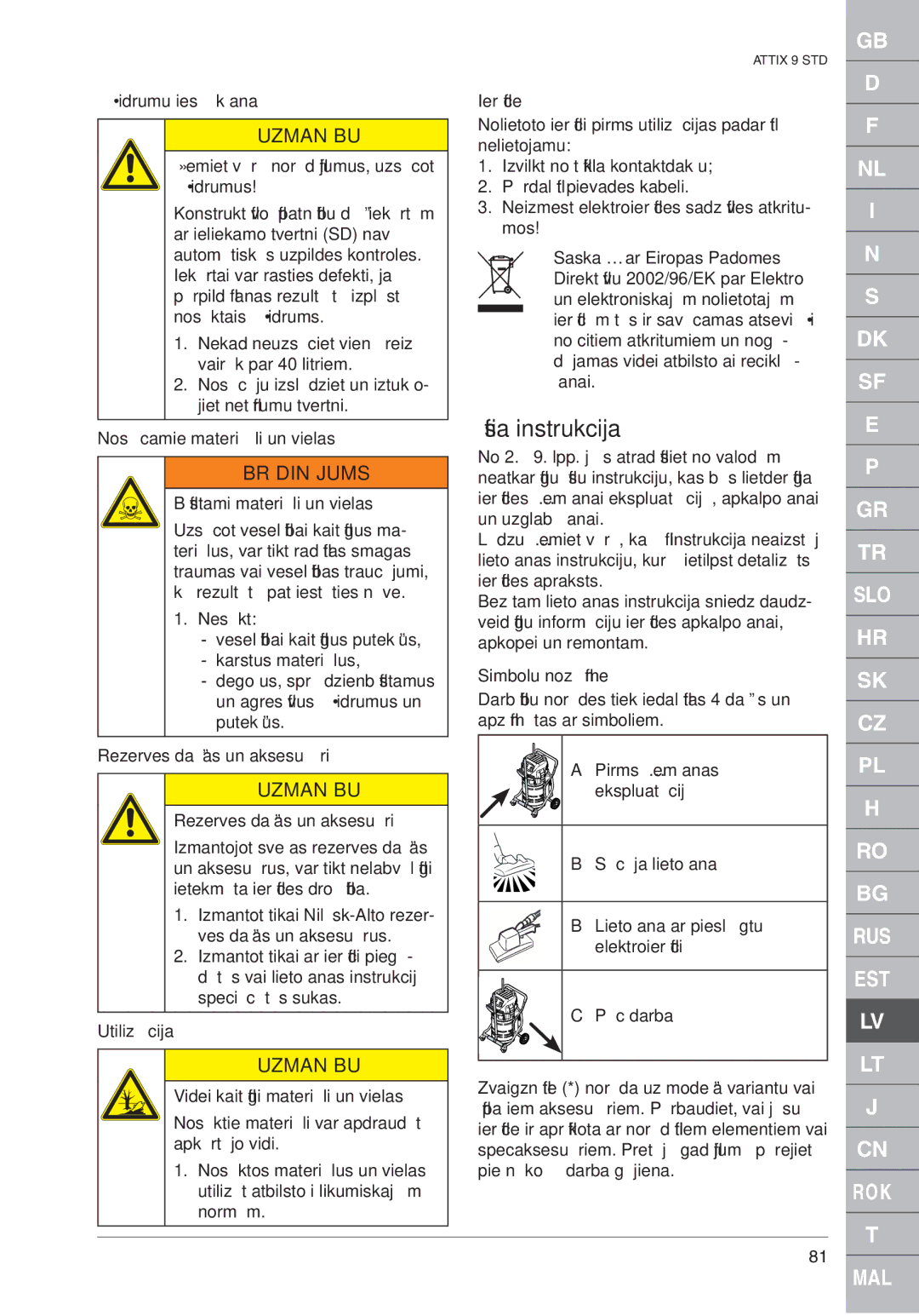 Nilfisk-ALTO ATTIX 961-01 quick start Īsa instrukcija 