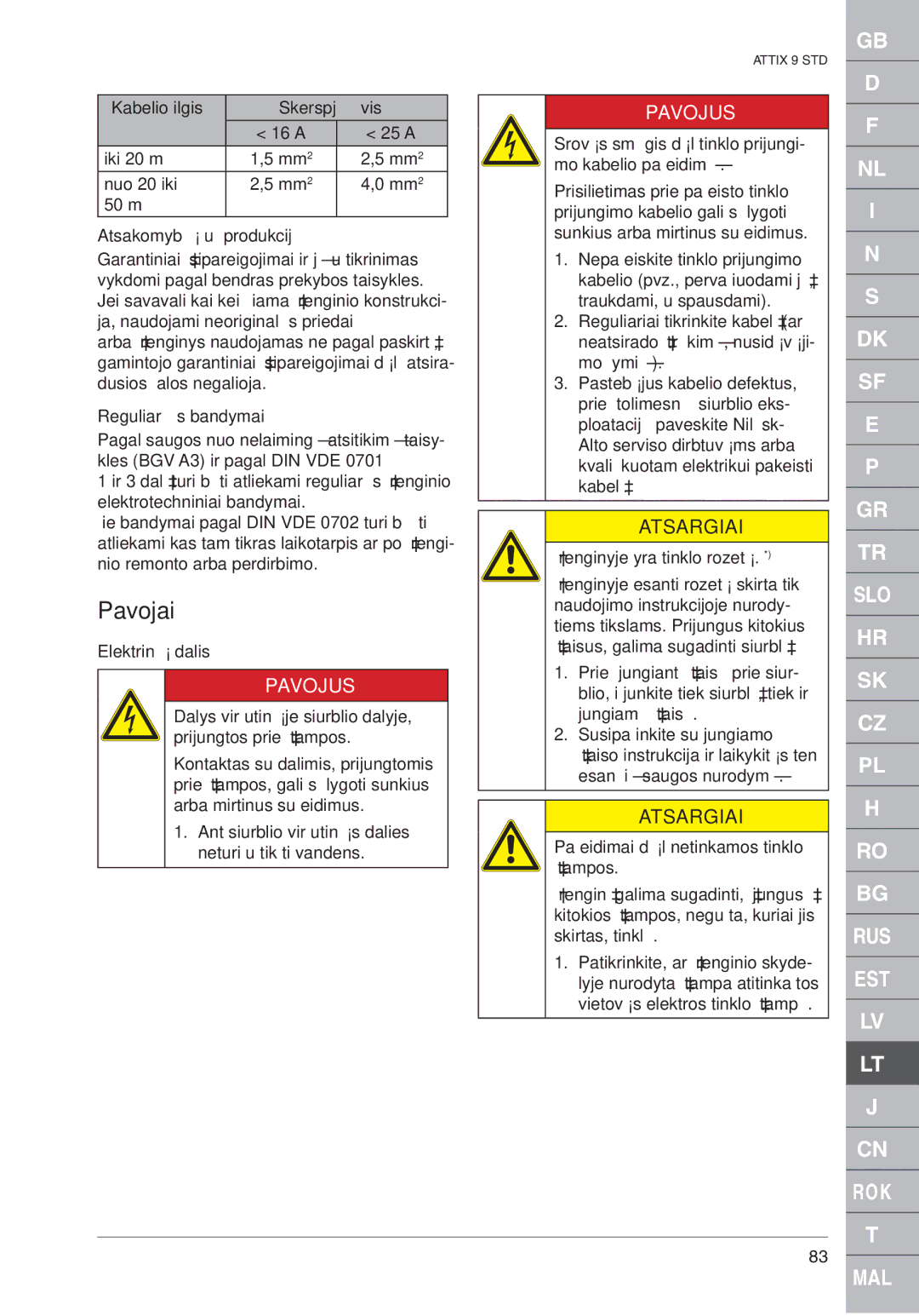 Nilfisk-ALTO ATTIX 961-01 quick start Pavojai, Kabelio ilgis Skerspjūvis, Atsakomybė už produkciją, Reguliarūs bandymai 