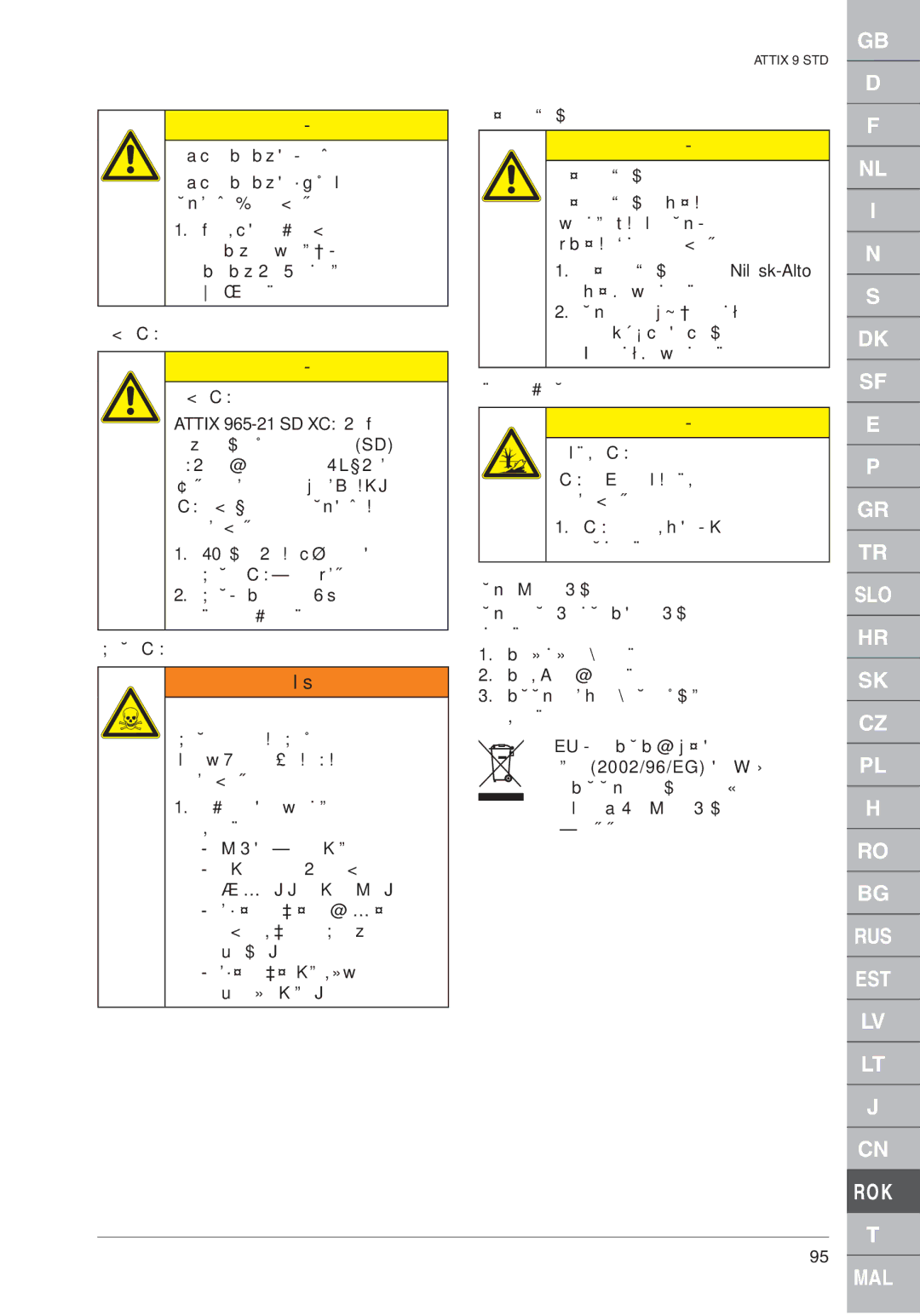 Nilfisk-ALTO ATTIX 961-01 quick start Attix 965-21 SD XC, 2002/96/EG 