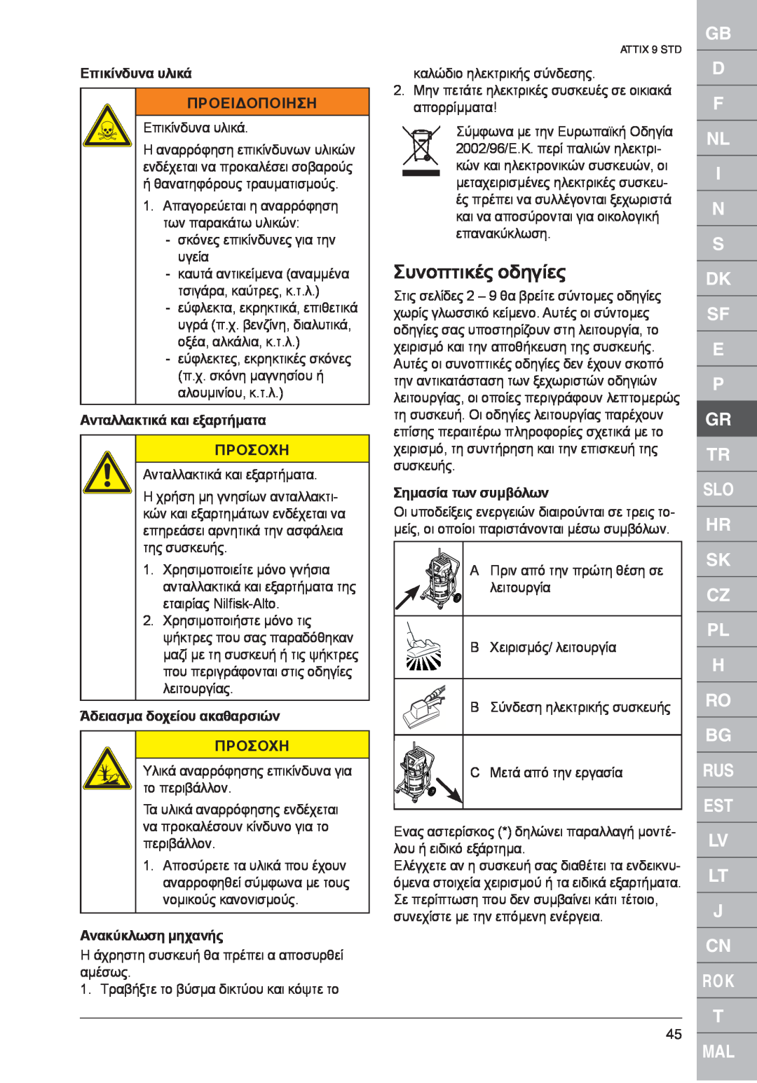 Nilfisk-ALTO ATTIX 961-01 Συνοπτικές οδηγίες, Επικίνδυνα υλικά, Ανταλλακτικά και εξαρτήματα, Ανακύκλωση μηχανής, Προσοχη 