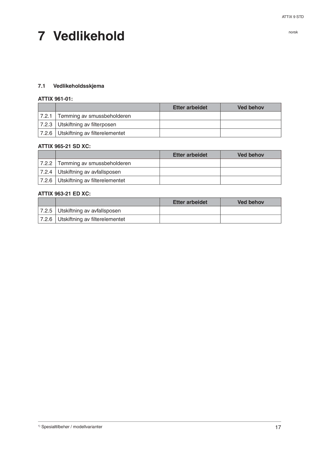 Nilfisk-ALTO 963-21 ED XC manual Vedlikeholdsskjema Attix Etter arbeidet, Attix 965-21 SD XC Etter arbeidet 