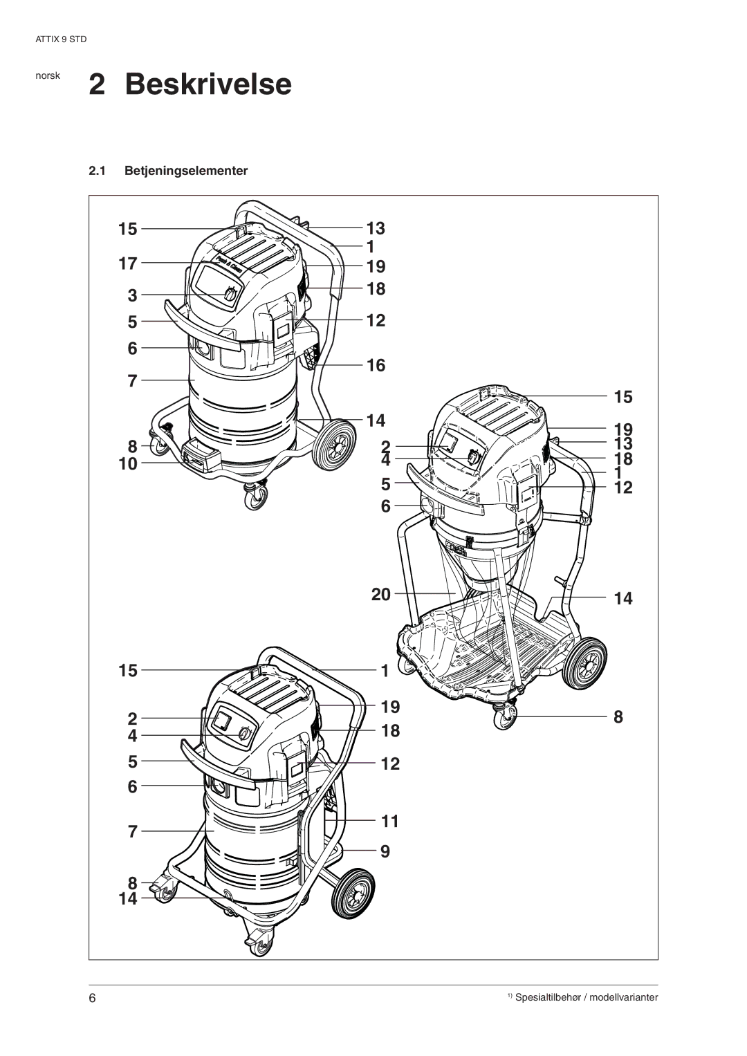 Nilfisk-ALTO 963-21 ED XC, 965-21 SD XC manual Norsk 2 Beskrivelse, Betjeningselementer 