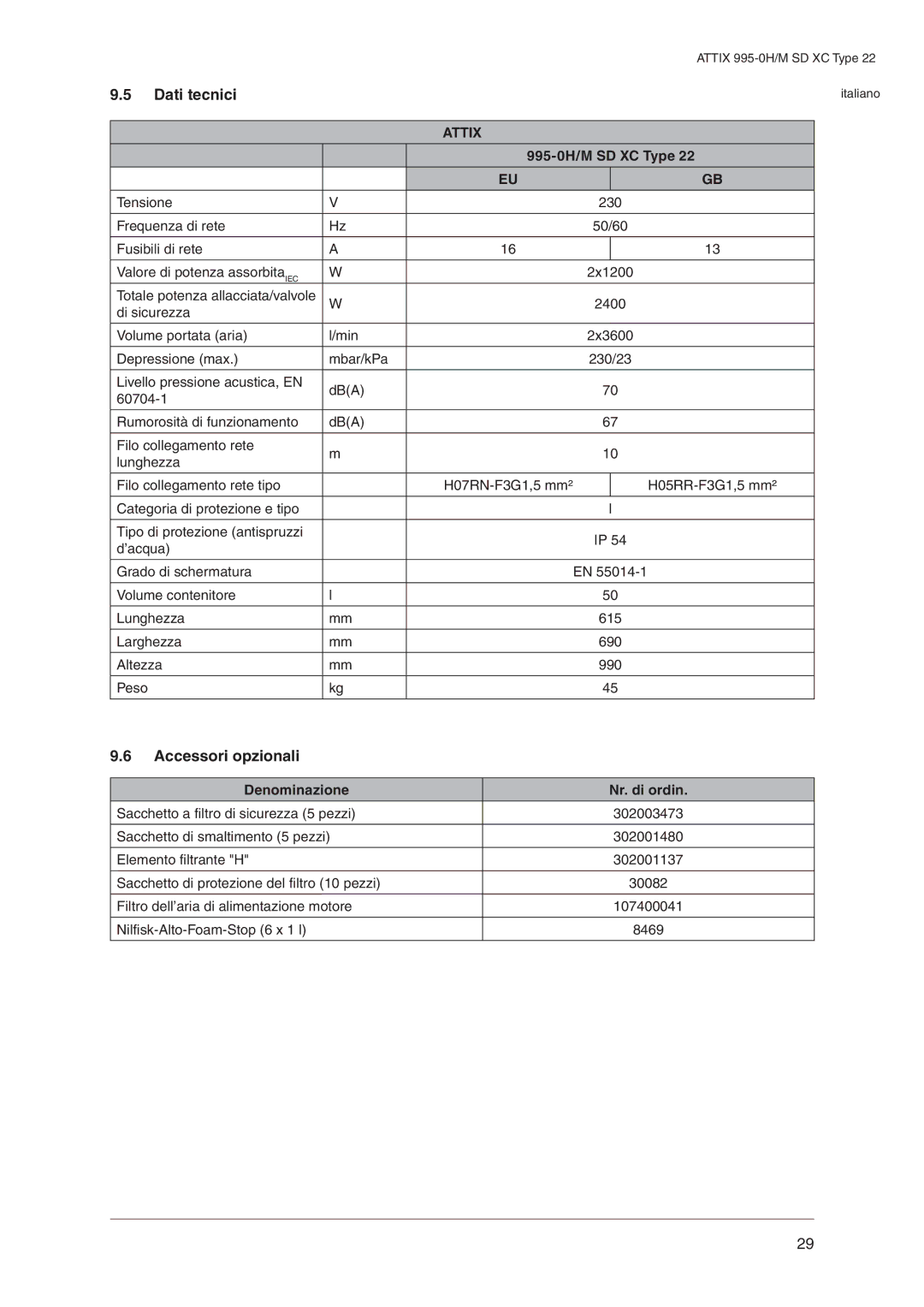 Nilfisk-ALTO 995-0H/M SD XC operating instructions Dati tecnici, Accessori opzionali 