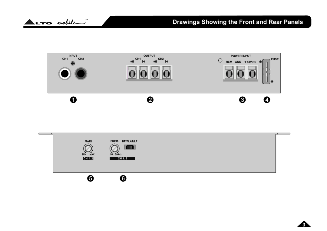 Nilfisk-ALTO ADP152, ADP102 user manual Drawings Showing the Front and Rear Panels 