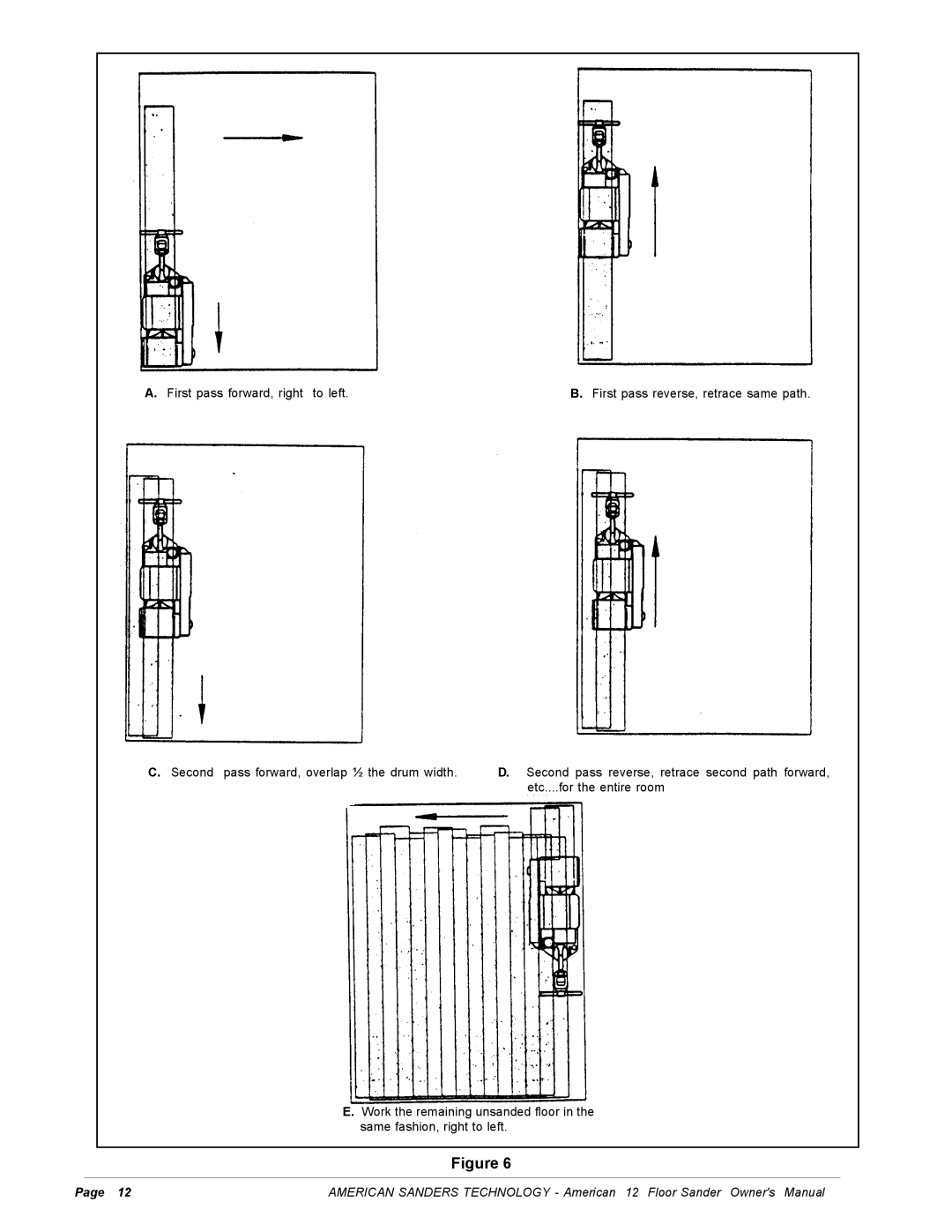 Nilfisk-ALTO American 12 manual 