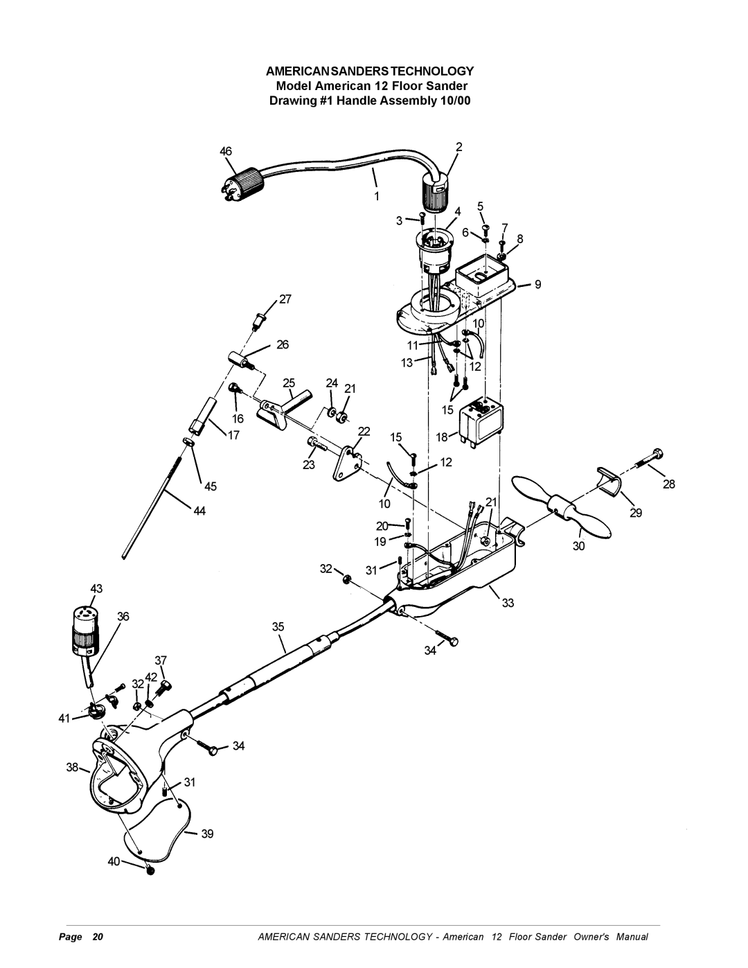 Nilfisk-ALTO American 12 manual 3242 