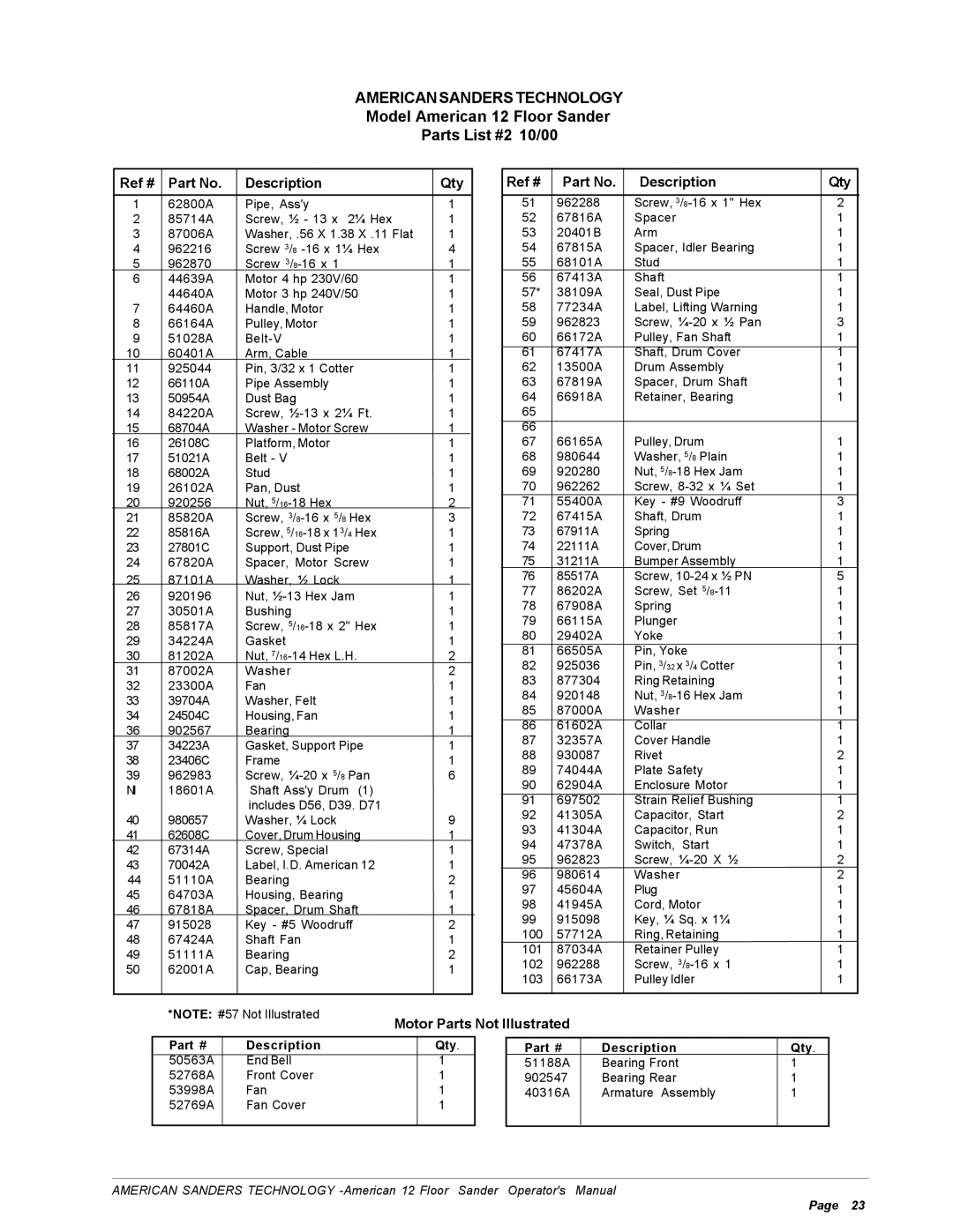 Nilfisk-ALTO manual Model American 12 Floor Sander Parts List #2 10/00, Ref # Description Qty 