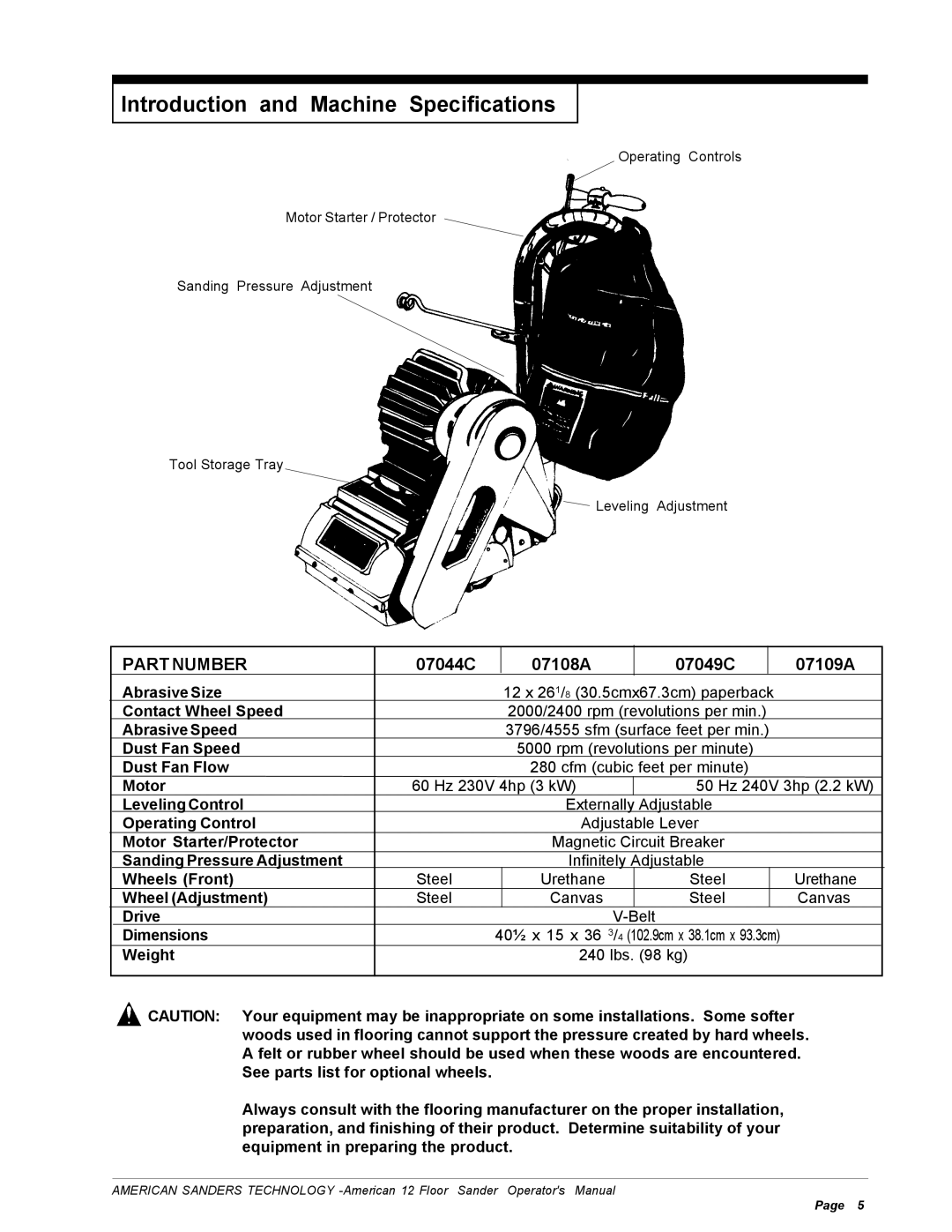 Nilfisk-ALTO American 12 manual Introduction and Machine Specifications 