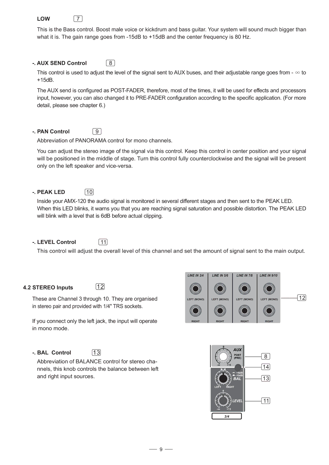 Nilfisk-ALTO AMX-120 user manual Low, Peak LED 