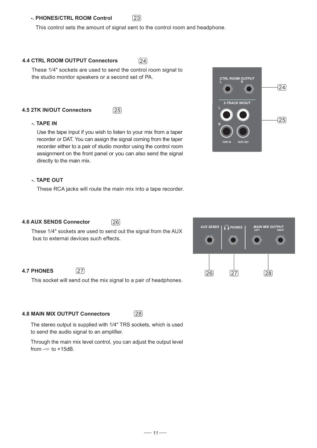 Nilfisk-ALTO AMX-120 user manual Tape OUT, Phones 