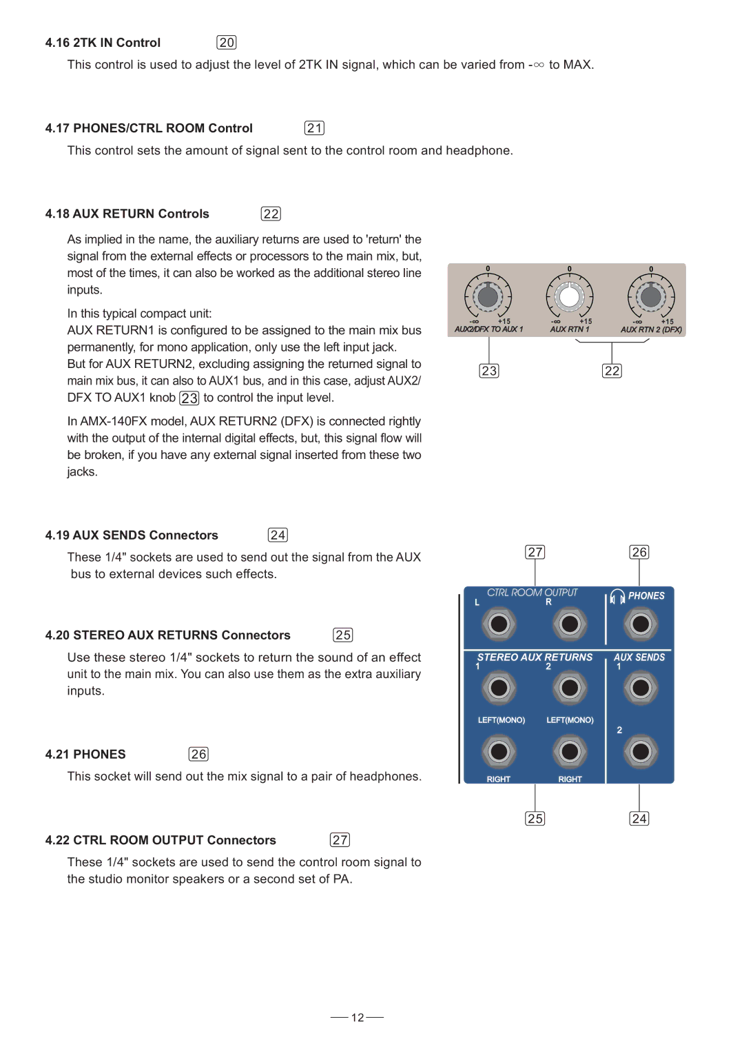 Nilfisk-ALTO AMX-140FX user manual Phones 