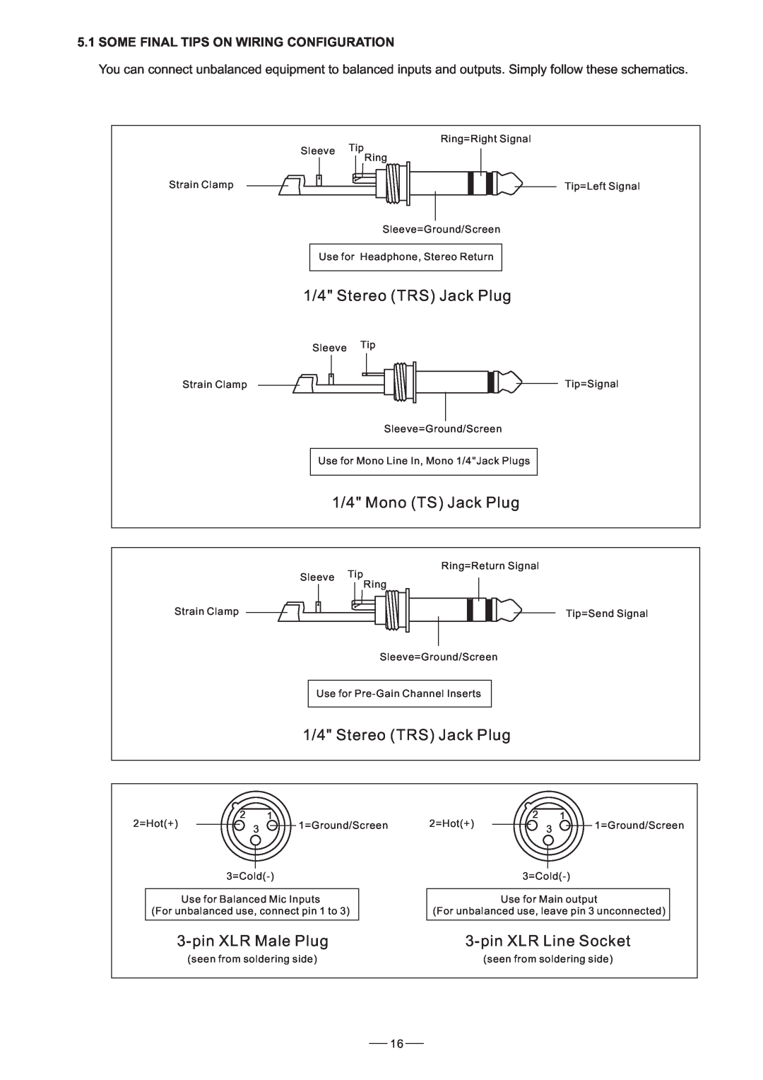 Nilfisk-ALTO AMX-140FX user manual 1/4 Stereo TRS Jack Plug, 1/4 Mono TS Jack Plug, pinXLR Male Plug, pinXLR Line Socket 