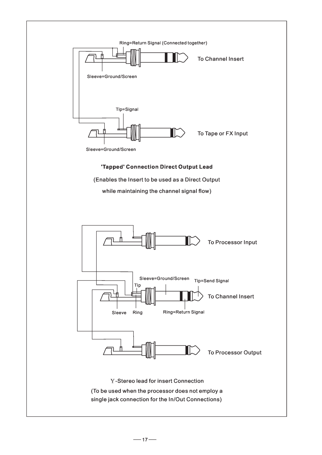 Nilfisk-ALTO AMX-140FX user manual Tapped Connection Direct Output Lead 