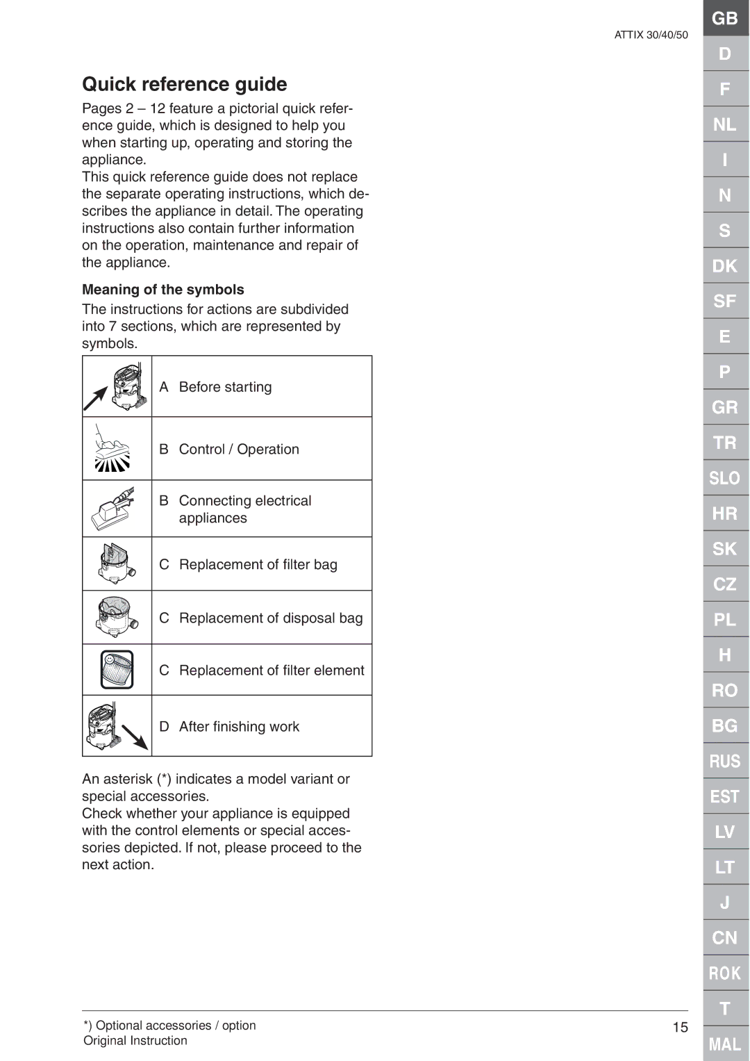 Nilfisk-ALTO ATTIX 30 / PC / XC, ATTIX 50-21 PC EC quick start Quick reference guide, Meaning of the symbols 