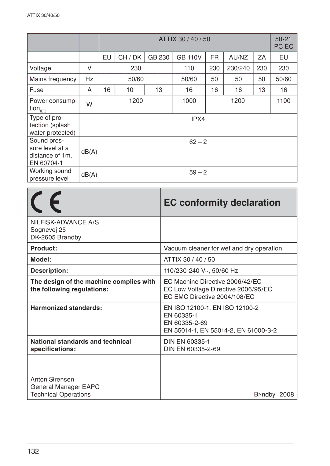 Nilfisk-ALTO ATTIX 50-21 PC EC Attix 30 / 40 50-21, Product, Model, Description, Design of the machine complies with 