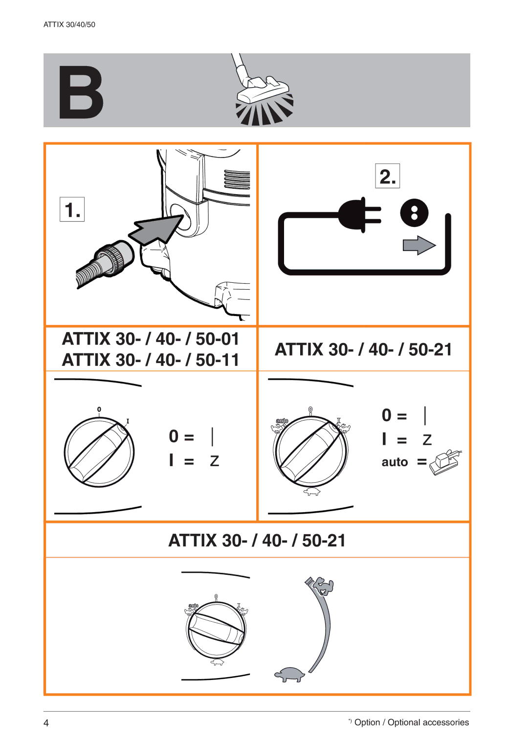 Nilfisk-ALTO ATTIX 50-21 PC EC, ATTIX 30 / PC / XC quick start Attix 30- / 40 =  