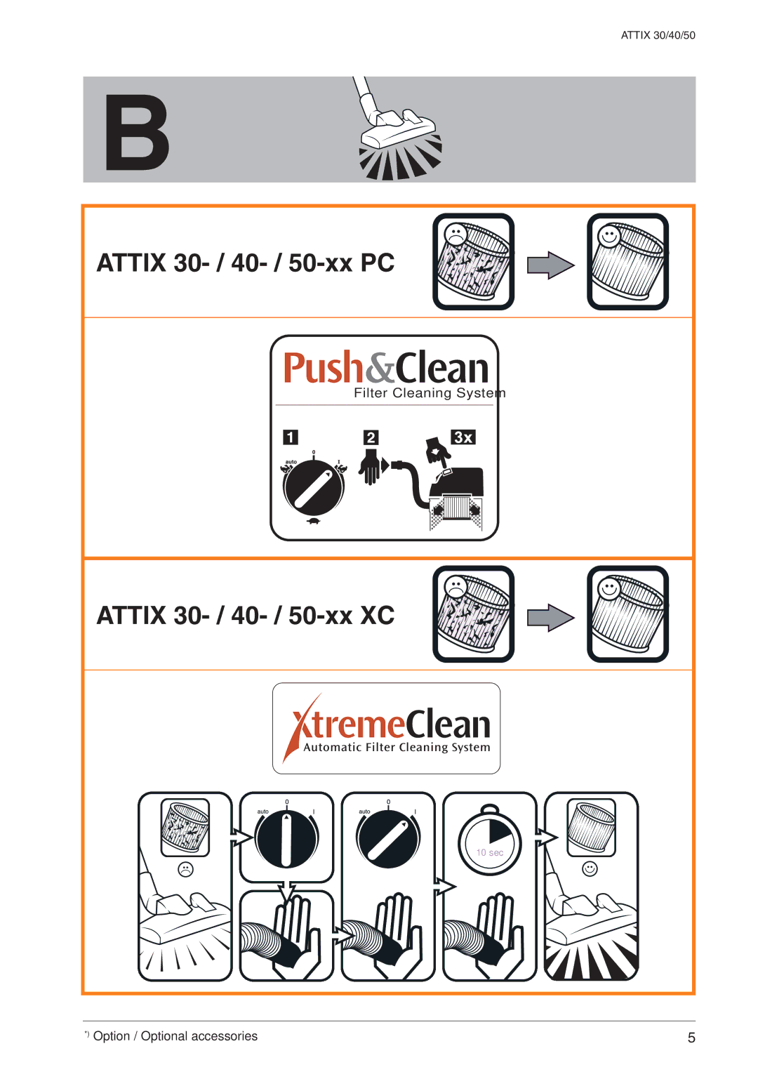 Nilfisk-ALTO ATTIX 30 / PC / XC, ATTIX 50-21 PC EC quick start Attix 30- / 40- / 50-xx PC 