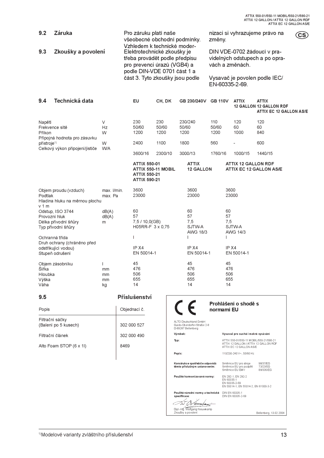 Nilfisk-ALTO ATTIX 550-01 manual Technická data, Příslušenství, Prohlášení o shodě s, Normami EU 