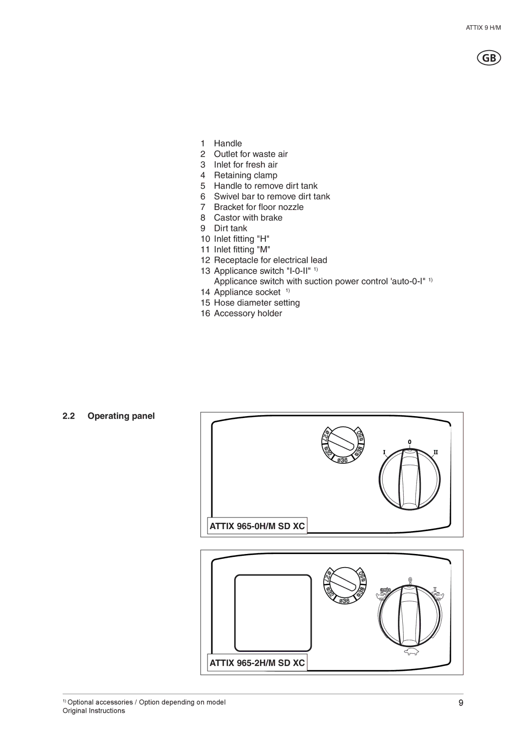 Nilfisk-ALTO ATTIX 965-2H/M SD XC, ATTIX 965-0H/M SD XC manual Operating panel 