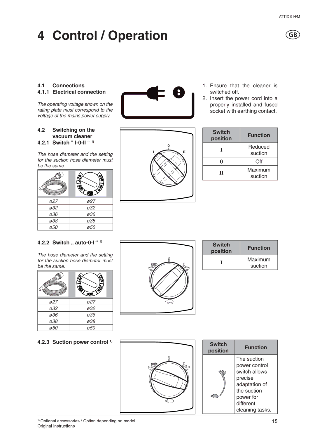 Nilfisk-ALTO ATTIX 965-2H/M SD XC, ATTIX 965-0H/M SD XC manual Control / Operation 