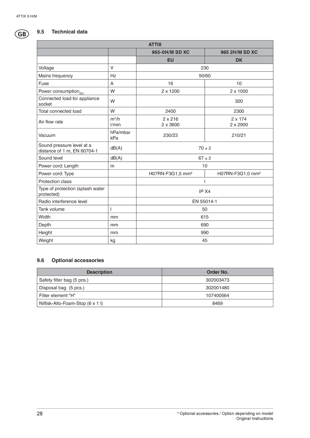 Nilfisk-ALTO ATTIX 965-0H/M SD XC, ATTIX 965-2H/M SD XC manual Technical data, Optional accessories 