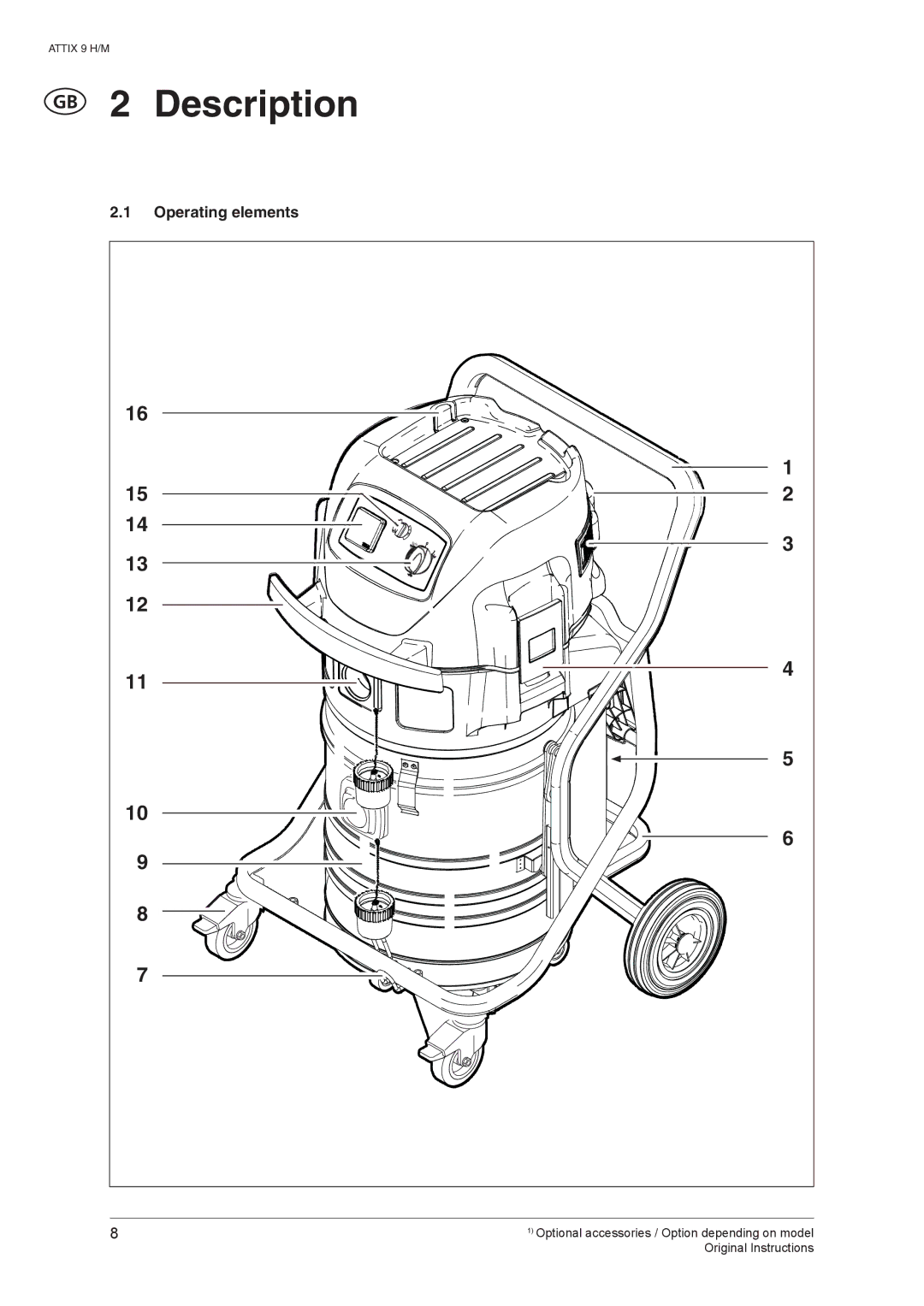 Nilfisk-ALTO ATTIX 965-0H/M SD XC, ATTIX 965-2H/M SD XC manual Description, Operating elements 