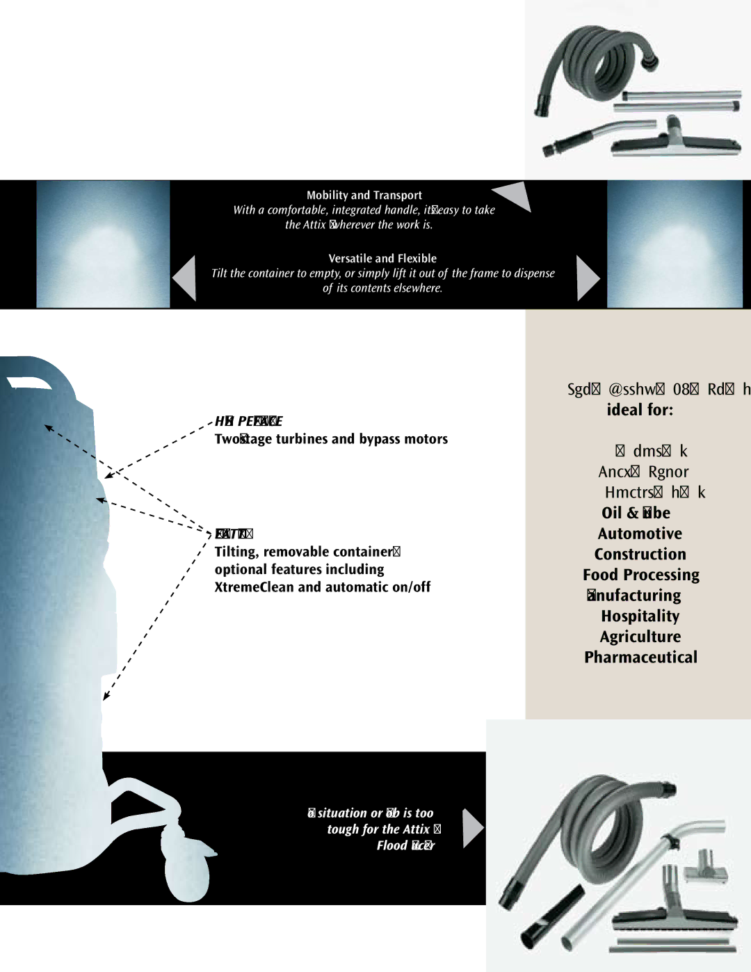 Nilfisk-ALTO Attix Series manual High Performance 