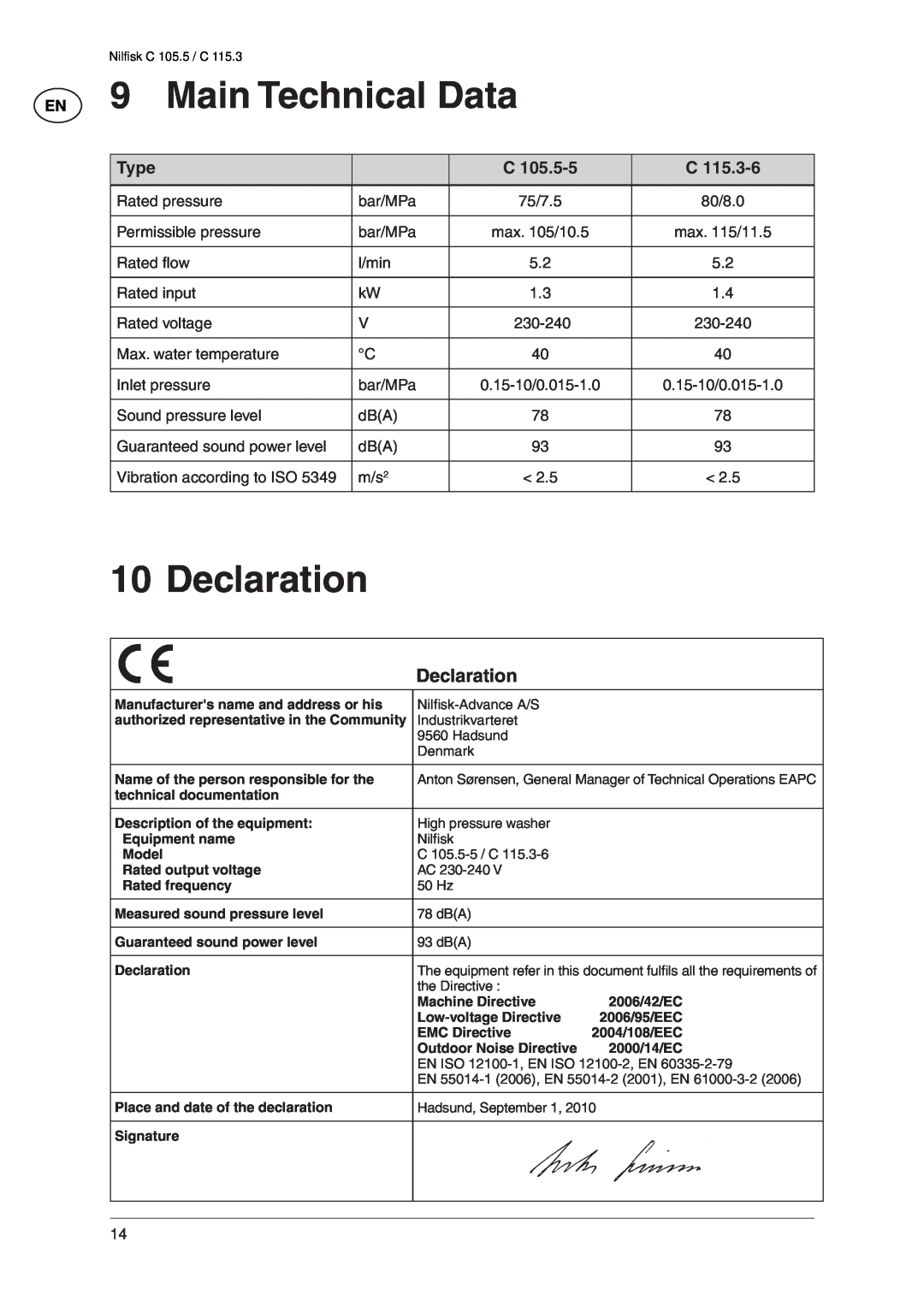 Nilfisk-ALTO C 115.3, C 105.5 user manual Main Technical Data, Declaration, Type 