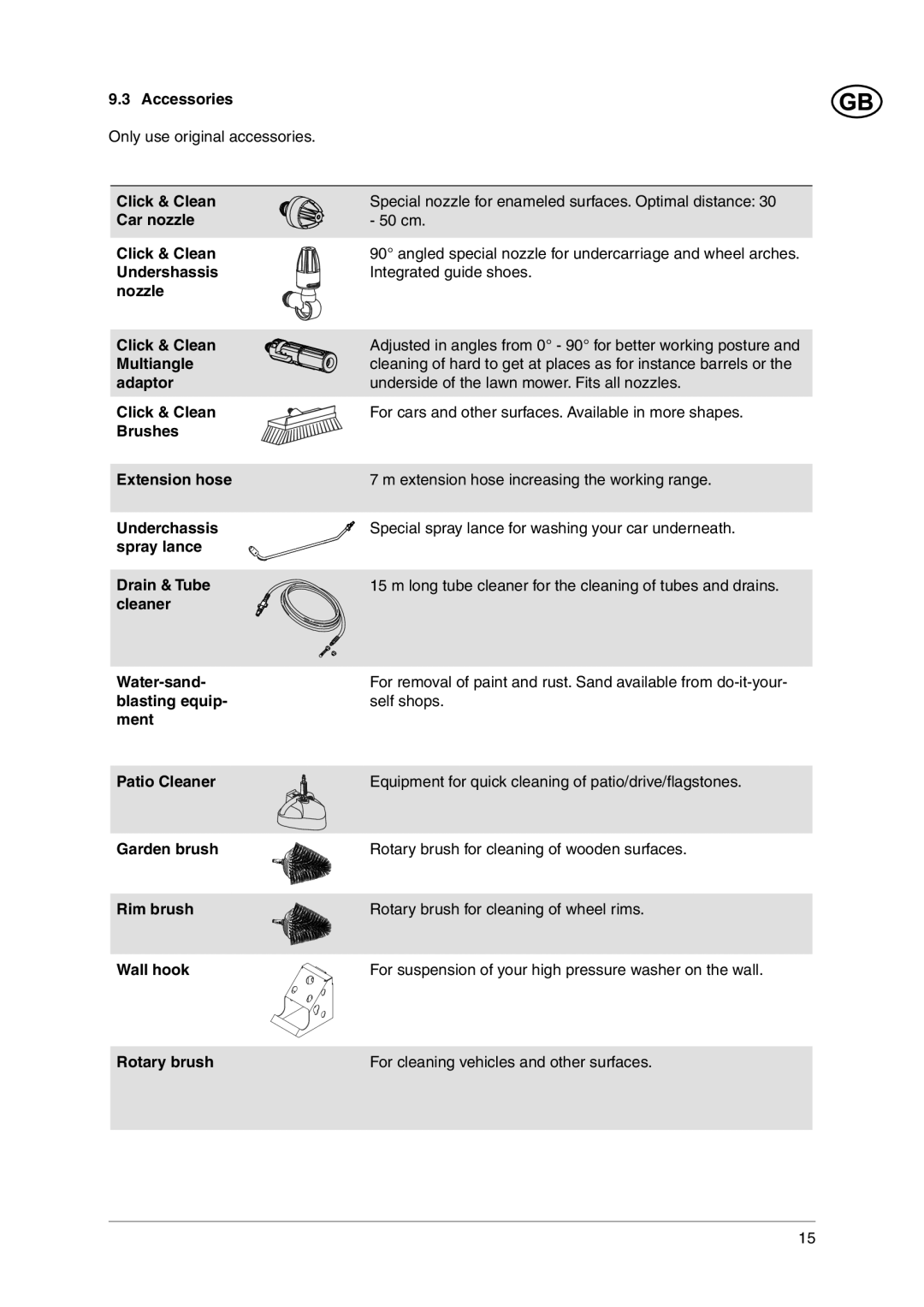 Nilfisk-ALTO C 120.1 user manual Accessories 