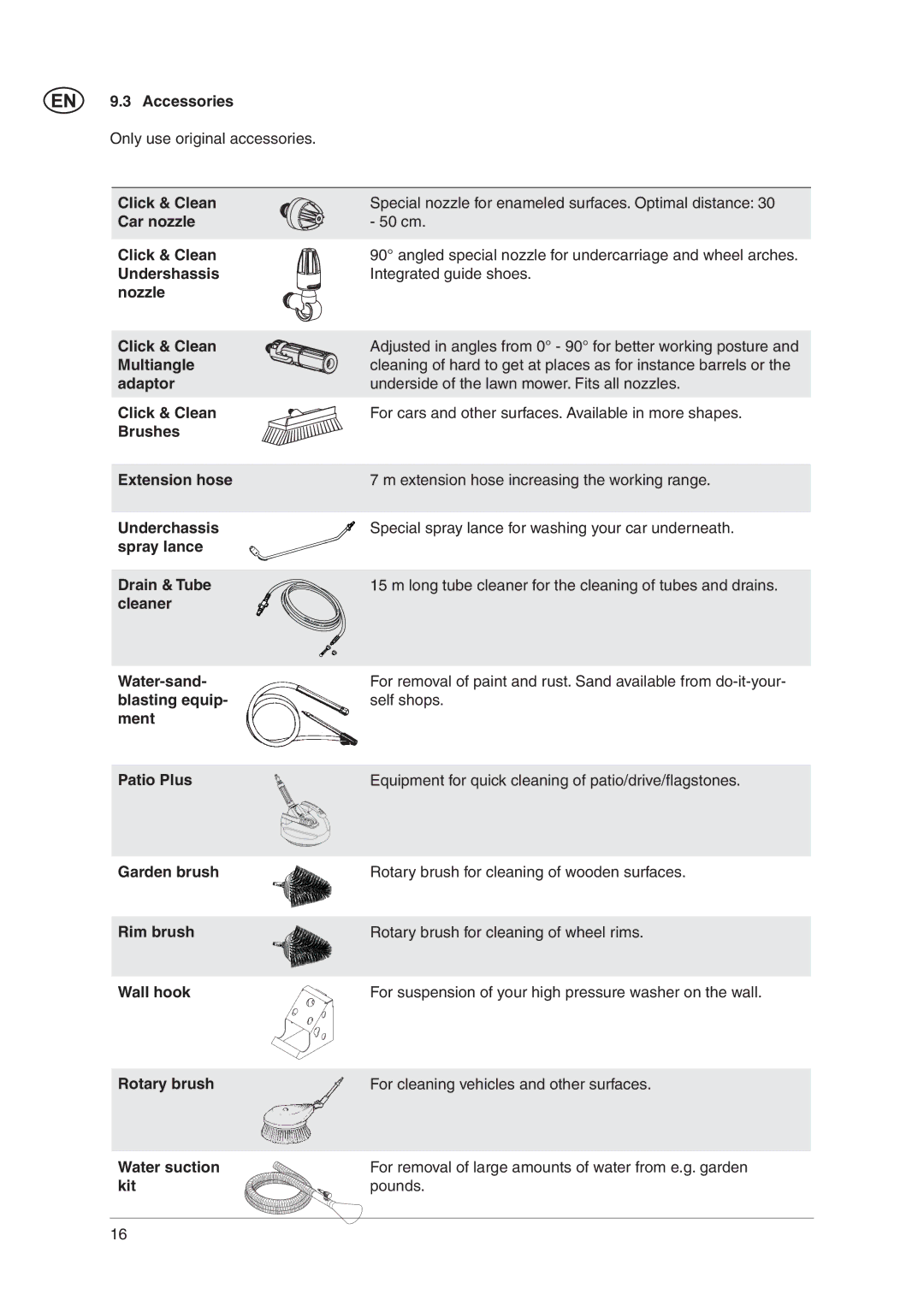 Nilfisk-ALTO C 120.4 user manual Accessories 