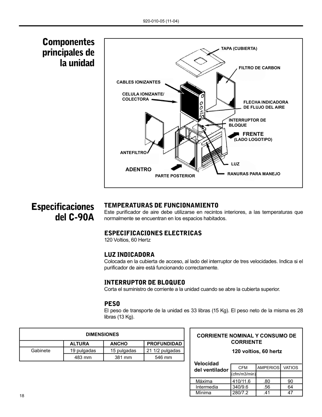 Nilfisk-ALTO C-90A manual Componentes principales de la unidad 