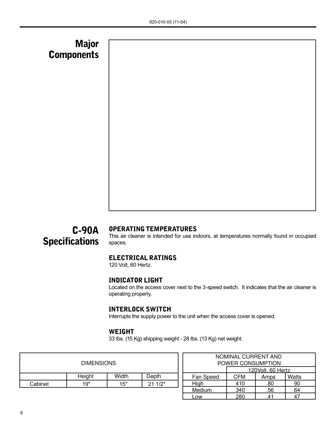 Nilfisk-ALTO C-90A manual Major Components 90A Specifications 