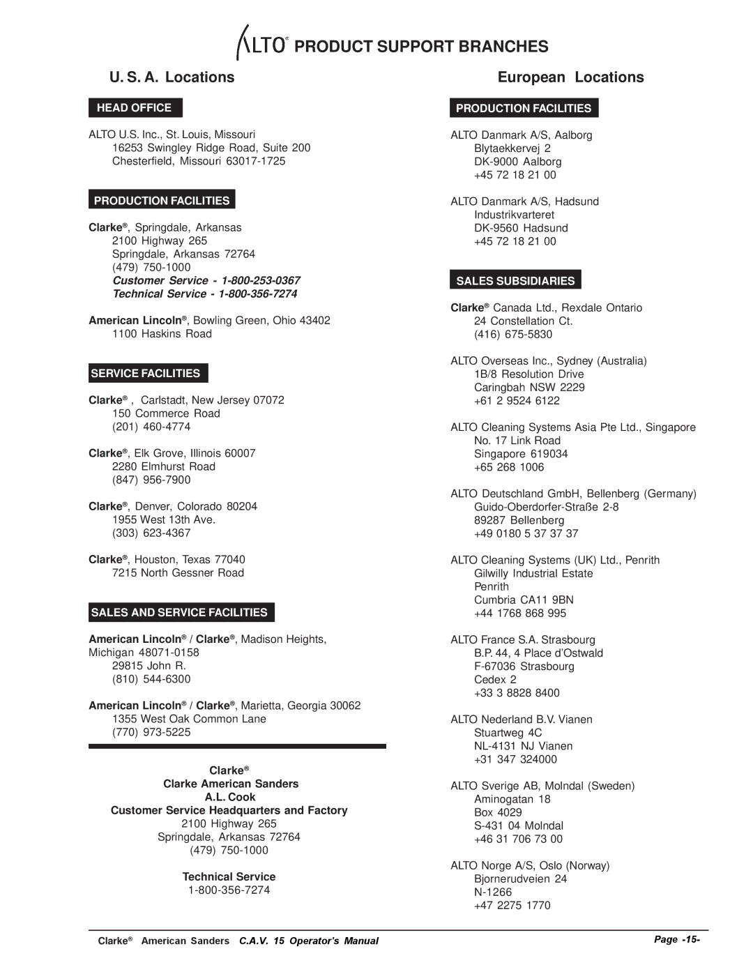 Nilfisk-ALTO C.A.V. 15 manual Product Support Branches 