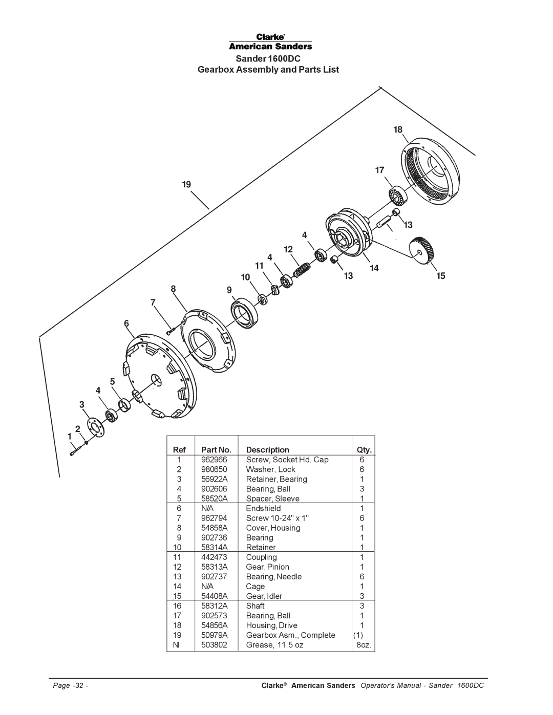 Nilfisk-ALTO C.A.V. 15 manual Sander 1600DC Gearbox Assembly and Parts List 