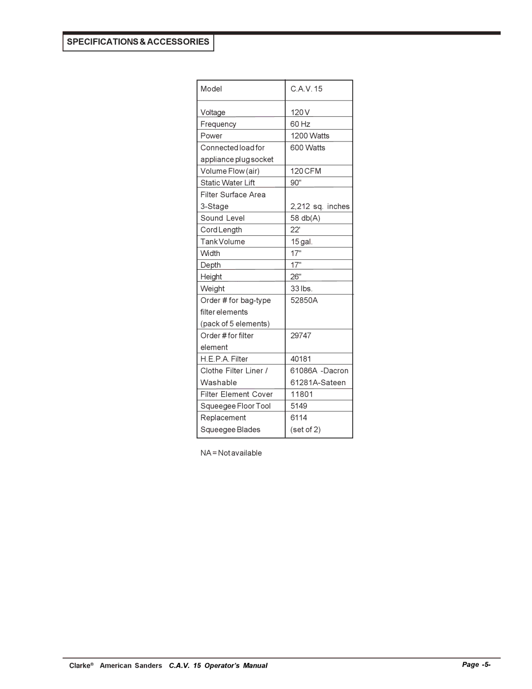 Nilfisk-ALTO C.A.V. 15 manual Specifications & Accessories 