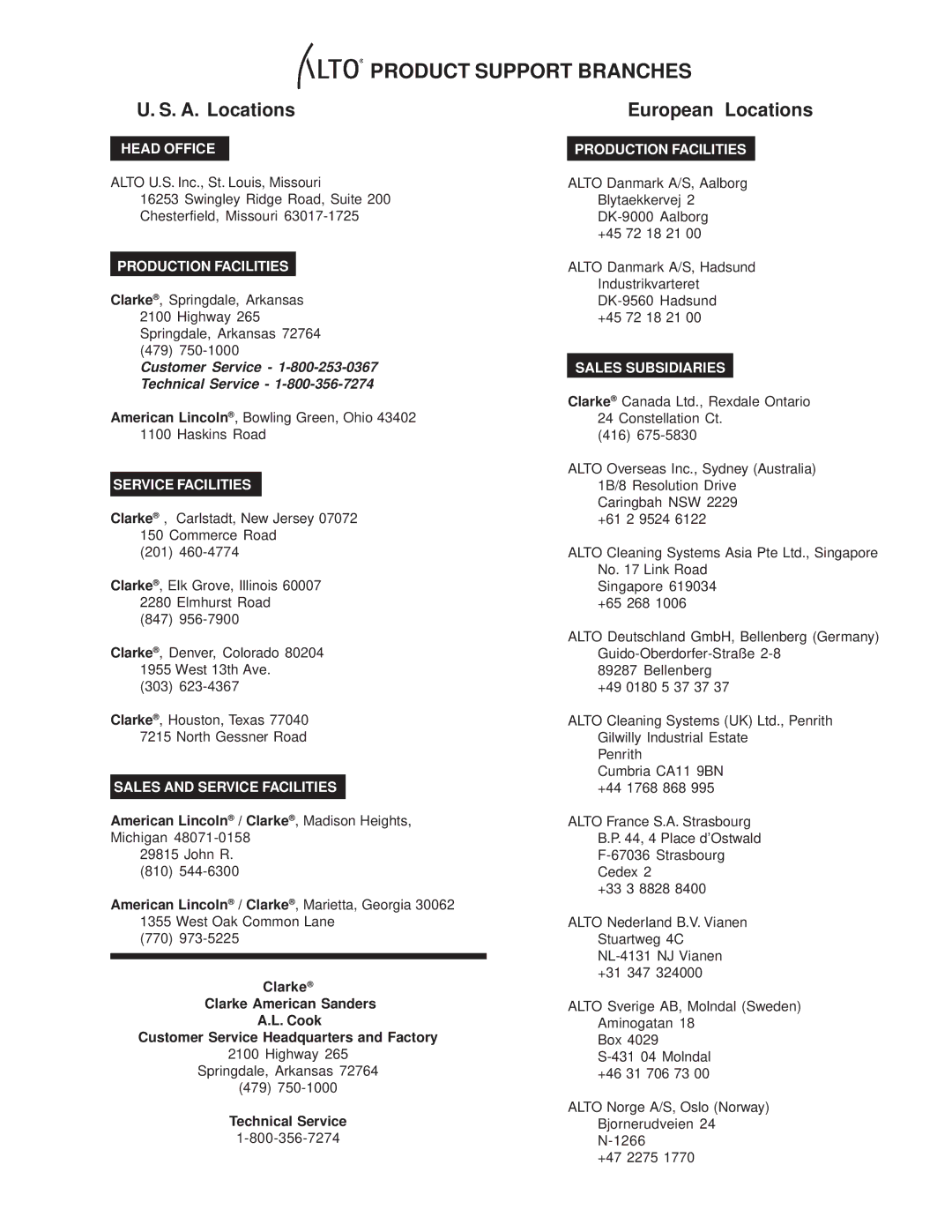 Nilfisk-ALTO C.A.V. 15 manual Product Support Branches 