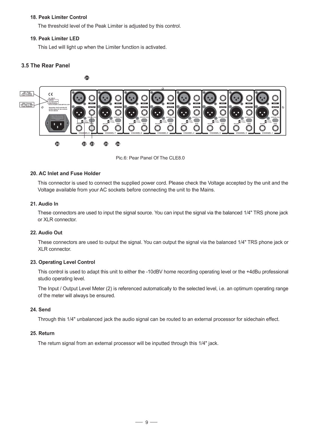 Nilfisk-ALTO CLE8.0 Peak Limiter Control, Peak Limiter LED, AC Inlet and Fuse Holder, Audio Out, Send, Return 