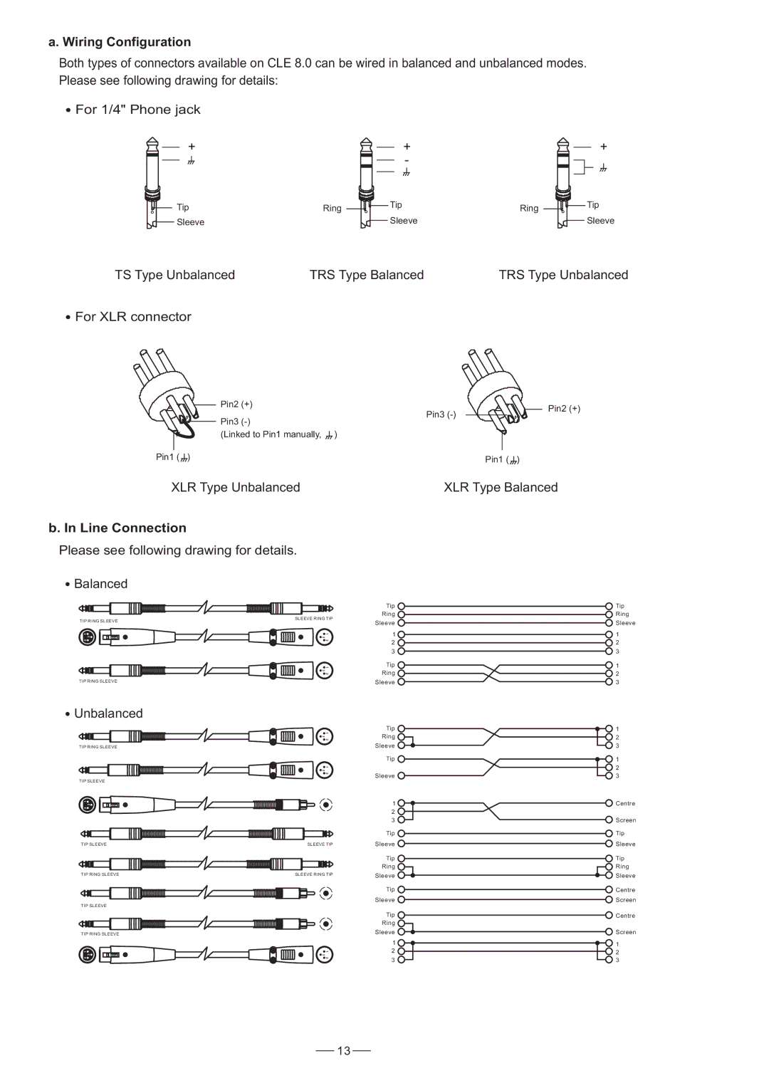 Nilfisk-ALTO CLE8.0 user manual Wiring Configuration, Line Connection 