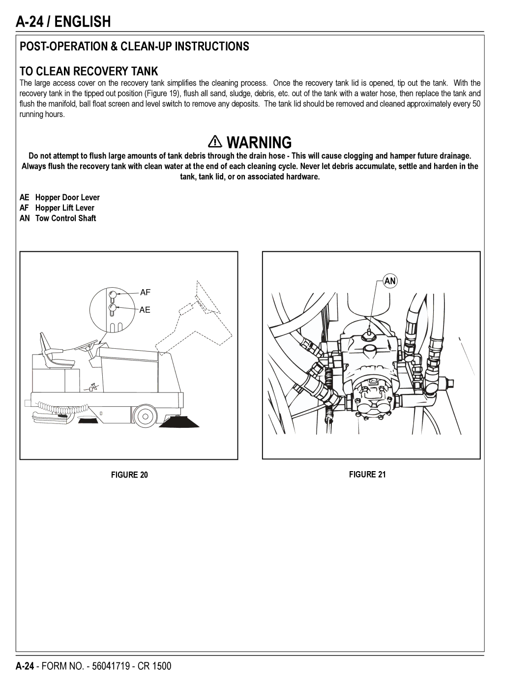 Nilfisk-ALTO CR 1500 manual 24 / English 