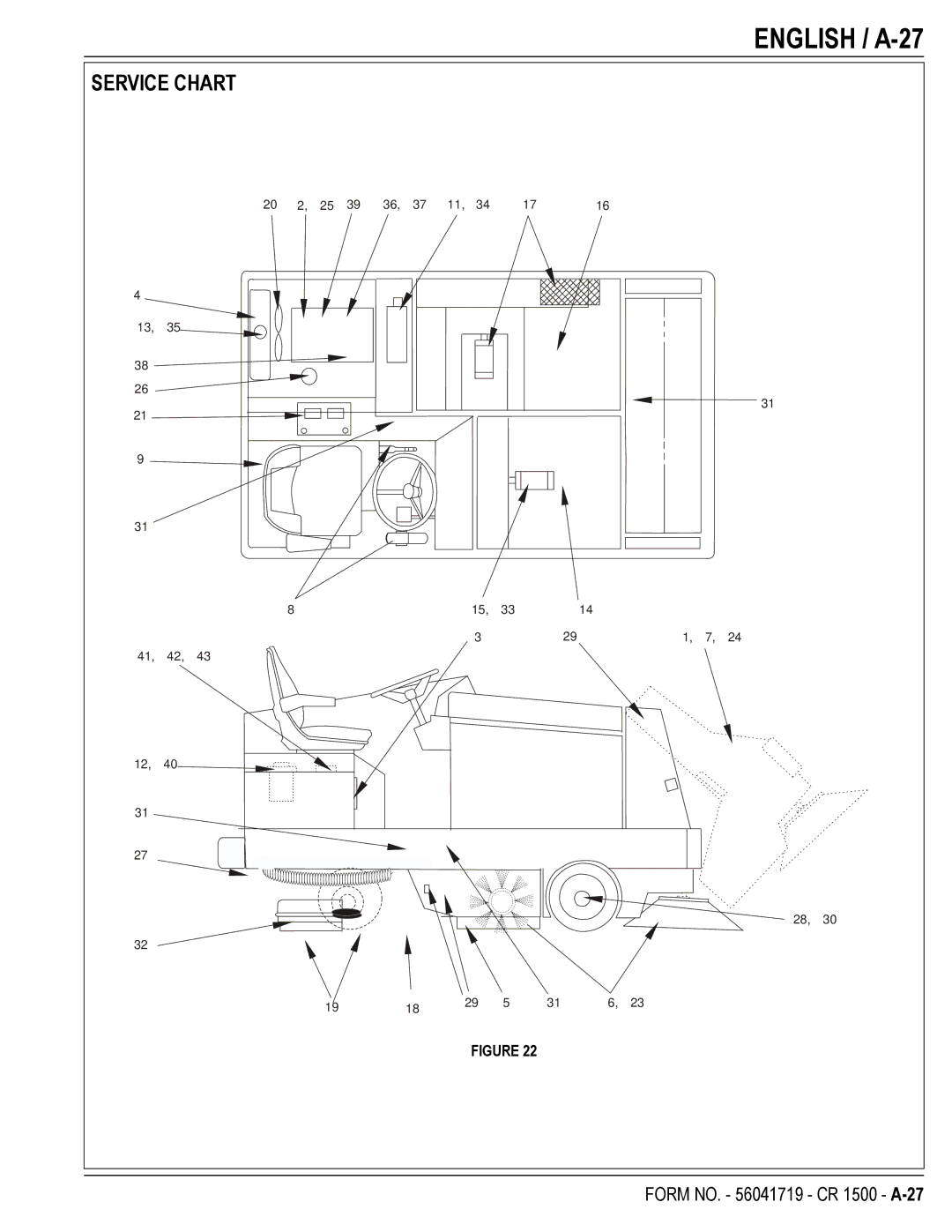 Nilfisk-ALTO CR 1500 manual English / A-27 