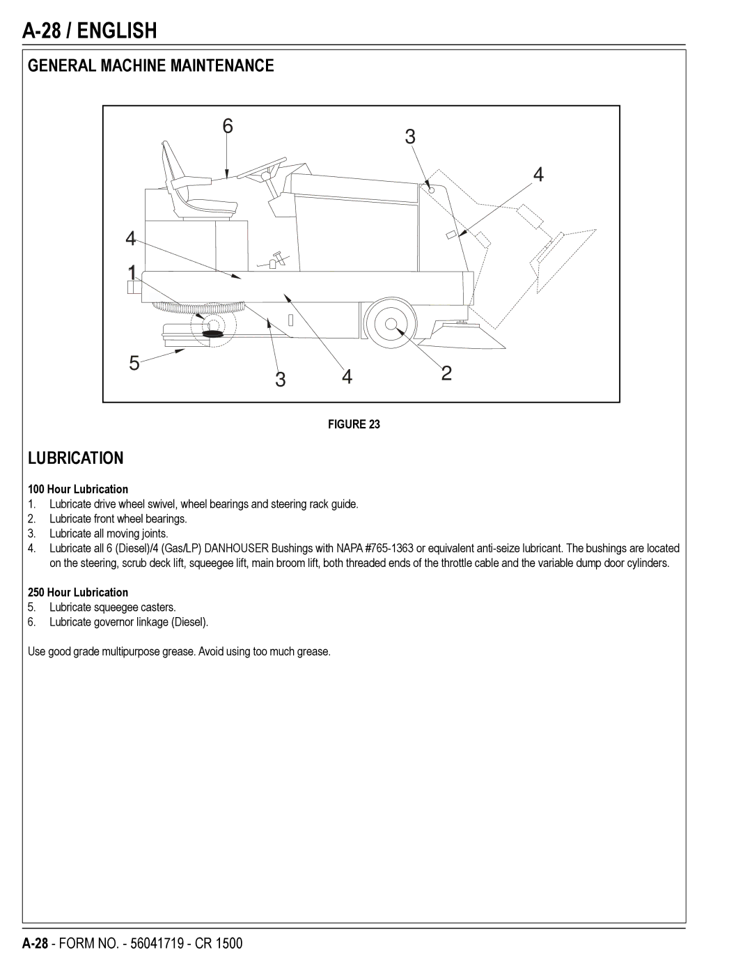 Nilfisk-ALTO CR 1500 manual 28 / English, General Machine Maintenance Lubrication, Hour Lubrication 