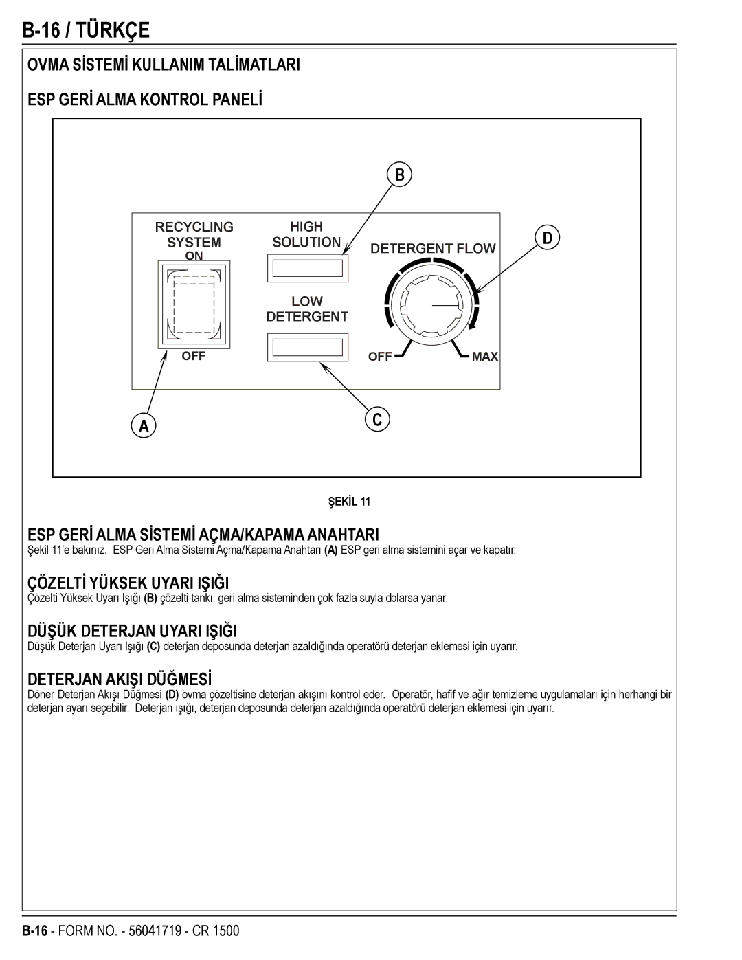 Nilfisk-ALTO CR 1500 manual 16 / Türkçe, ESP Gerİ Alma Sİstemİ AÇMA/KAPAMA Anahtari, Çözeltİ Yüksek Uyari Işiği 