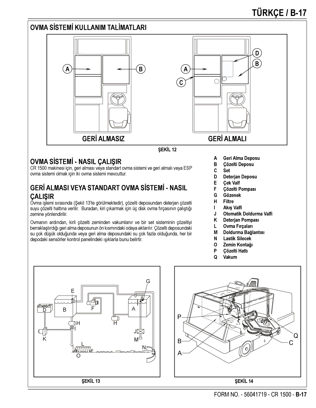 Nilfisk-ALTO CR 1500 manual Türkçe / B-17, Ovma Sİstemİ Kullanim Talİmatlari Gerİ Almasiz, Ovma Sİstemİ Nasil Çalişir 