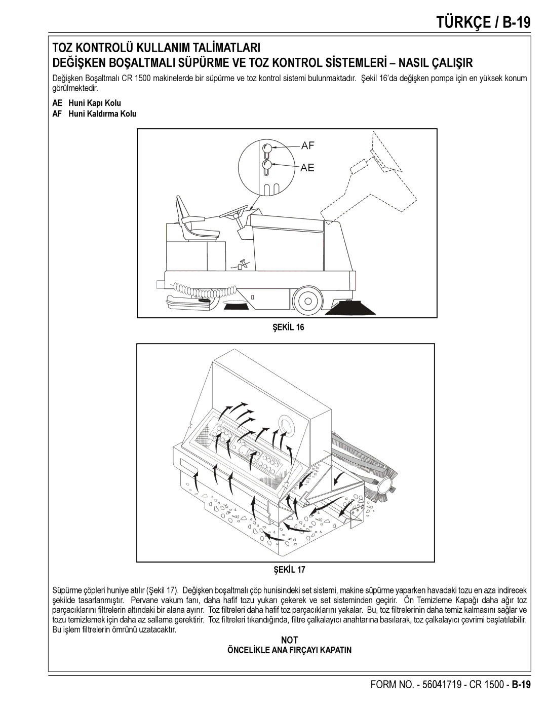 Nilfisk-ALTO CR 1500 manual Türkçe / B-19, AE Huni Kapı Kolu AF Huni Kaldırma Kolu 