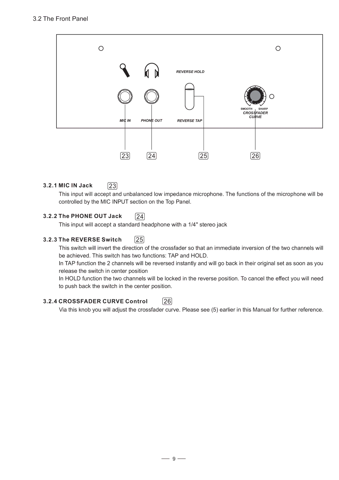 Nilfisk-ALTO DJM-3 user manual MIC in Jack, Phone OUT Jack 