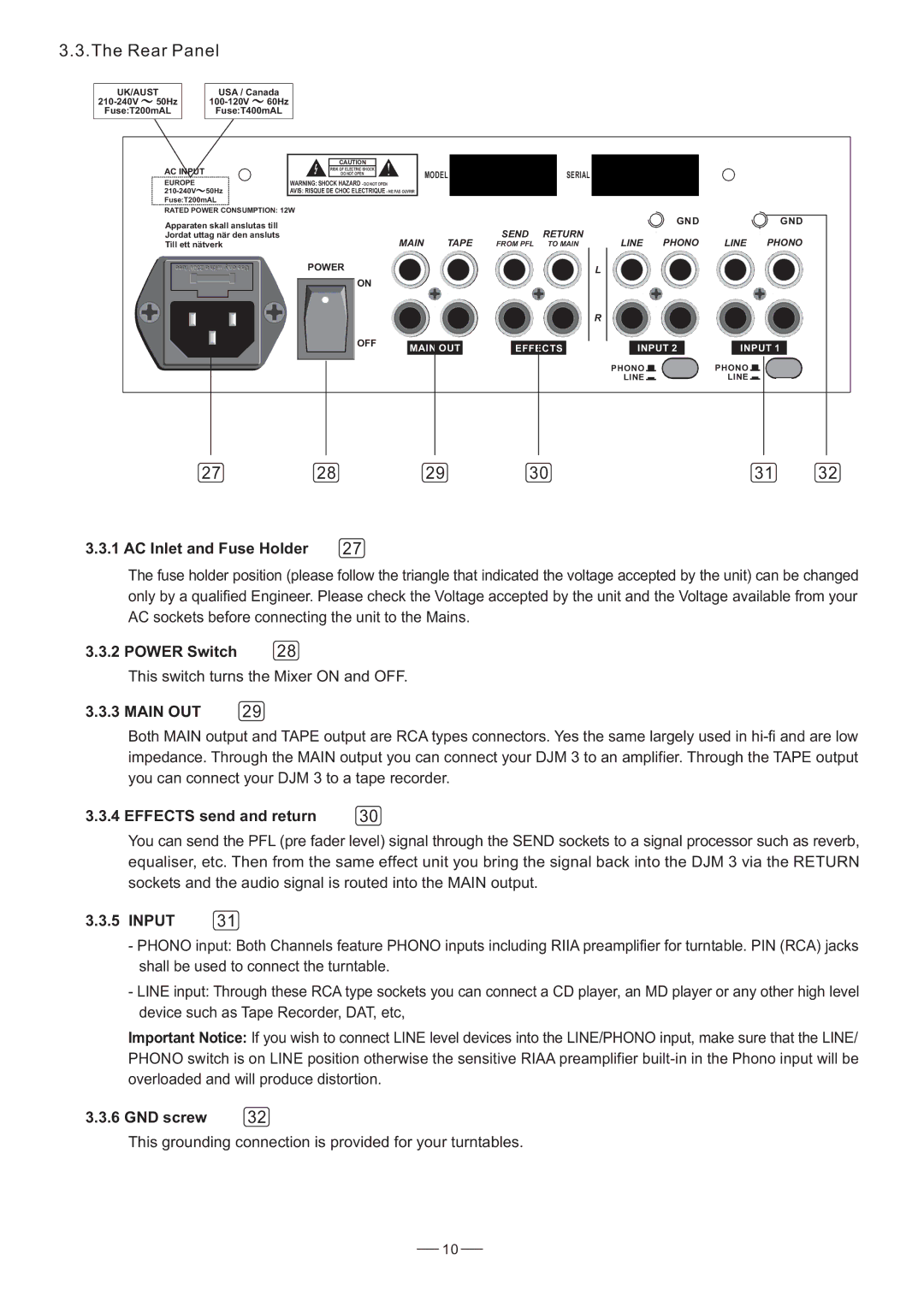 Nilfisk-ALTO DJM-3 user manual AC Inlet and Fuse Holder, Uk/Aust 